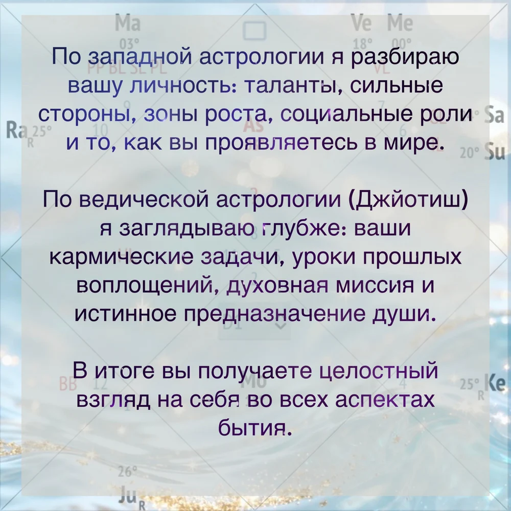 Детальный астрологический портрет