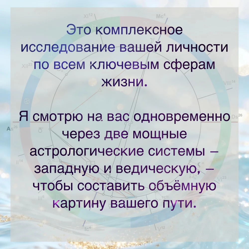 Детальный астрологический портрет